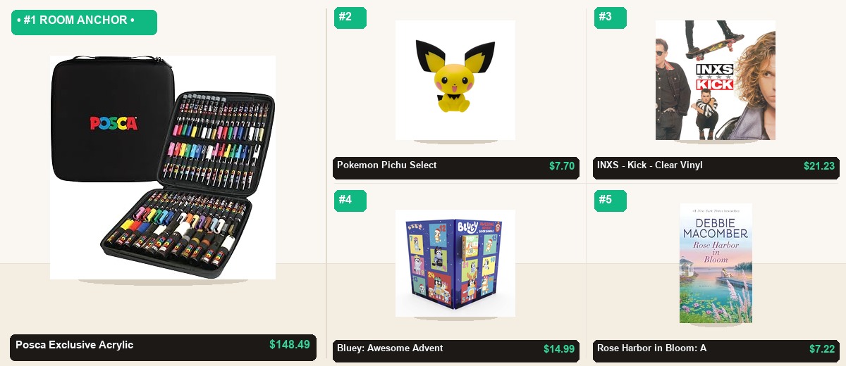 The 5-Item Books, Music & Fine Art (Posca & Pokemon) Problem-Solver Kit - Individual Product Cutout Stage