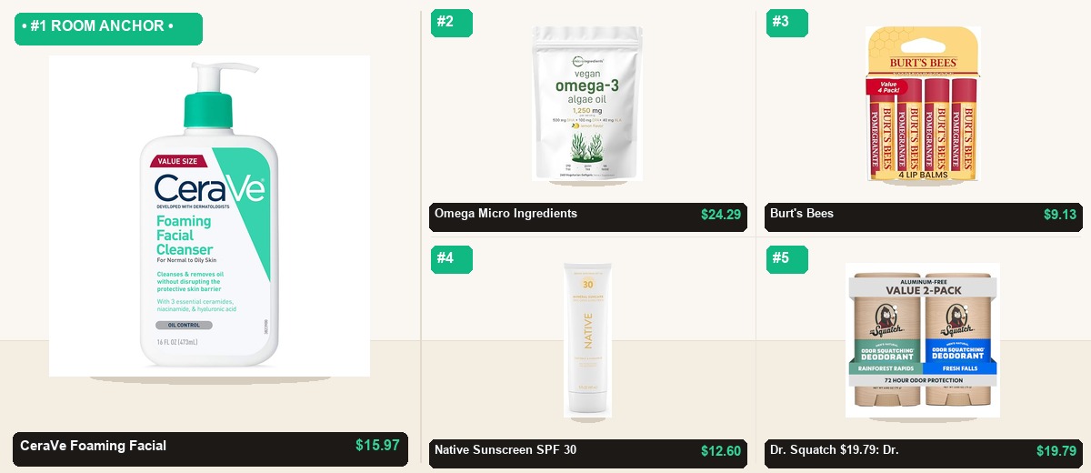 The 5-Item Clean Beauty & Skincare (Cerave & Omega) Problem-Solver Kit - Individual Product Cutout Stage