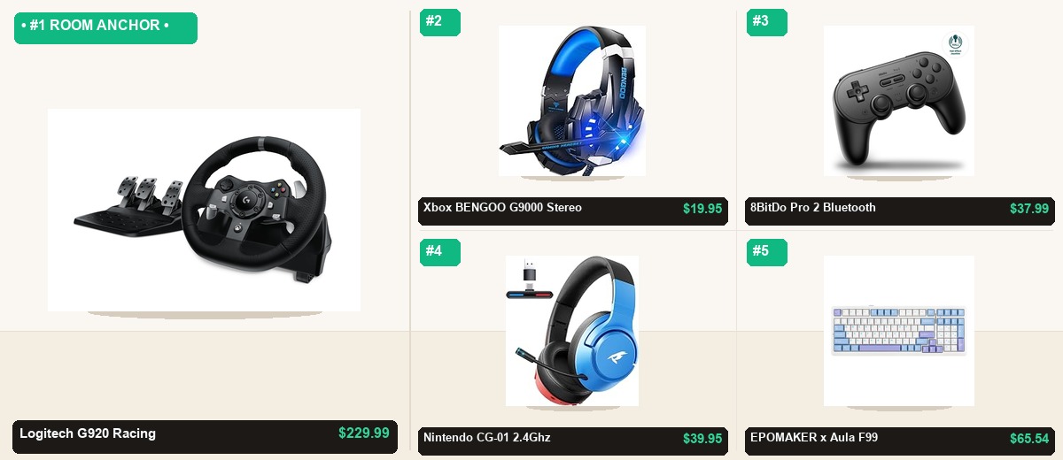 The 5-Item Digital Media & Gaming (Logitech & Xbox) Problem-Solver Kit - Studio Cutout Stage