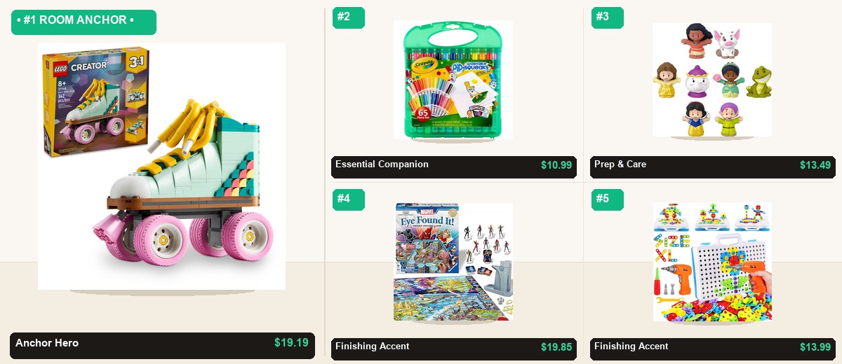 The 5-Item Kids' Toys & Games (Lego & Crayola) Problem-Solver Kit - Individual Product Cutout Stage