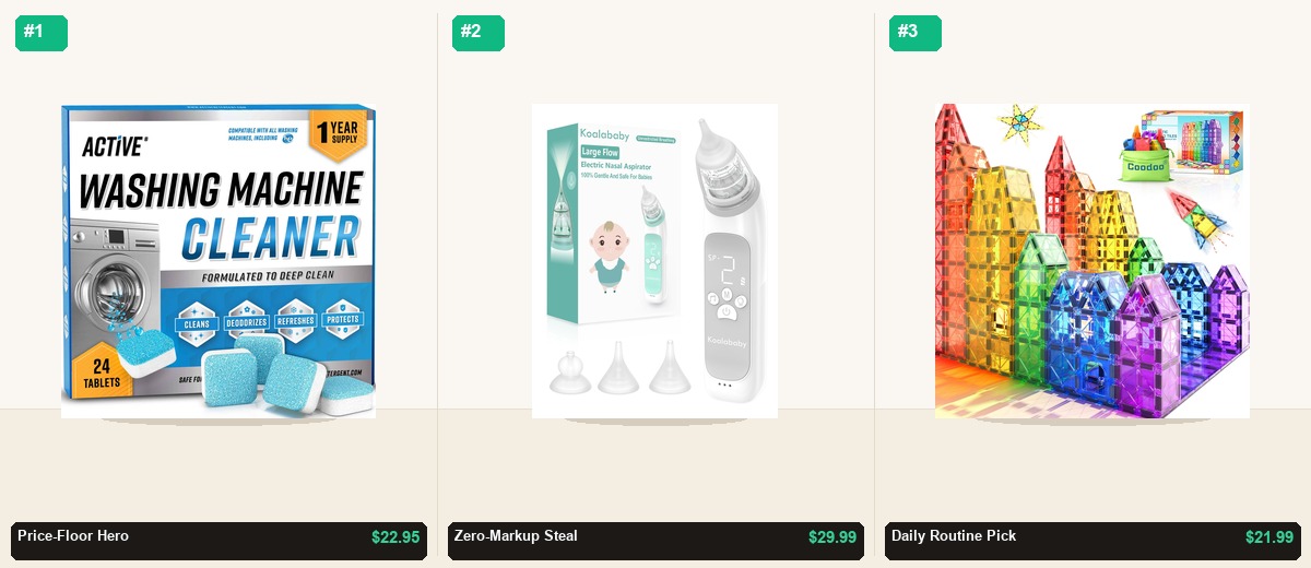 The 1-Click Amazon Bundle Strategy: How Savvy Shoppers Save 35%+ on Daily Routines - Studio Cutout Stage