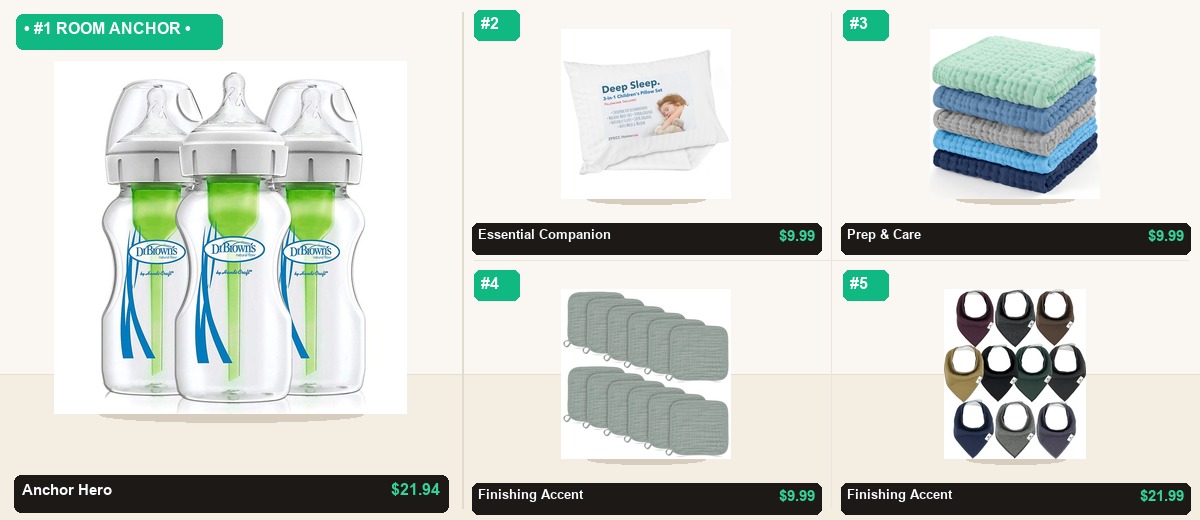 The 5-Item Organic Baby & Kids (Dr. Brown'S & ZPECC) Problem-Solver Kit - Studio Cutout Stage