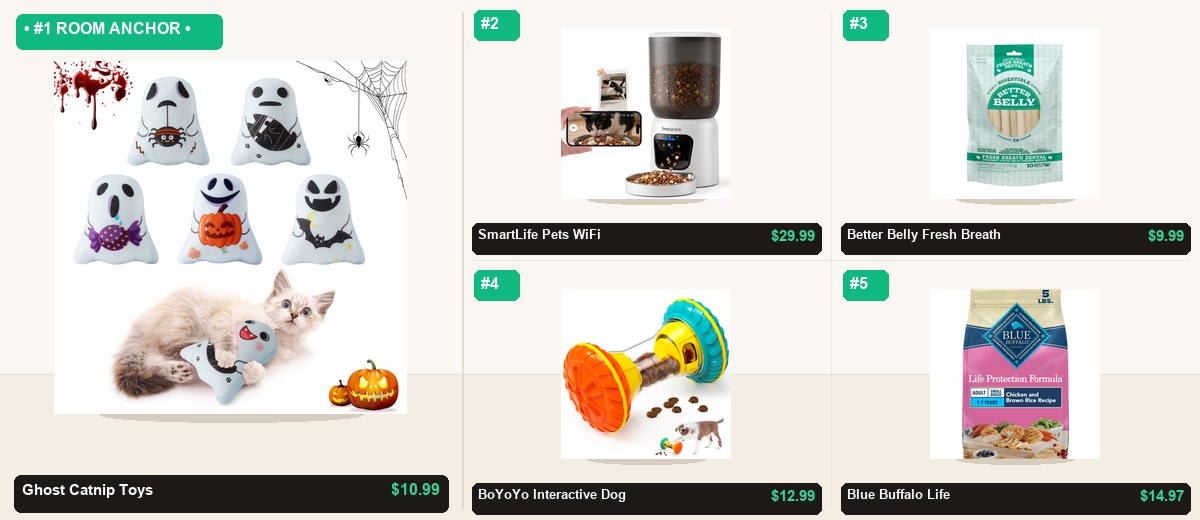 The 5-Item Pets & Animal Care (Ghost & SmartLife Pets) Problem-Solver Kit - Individual Product Cutout Stage