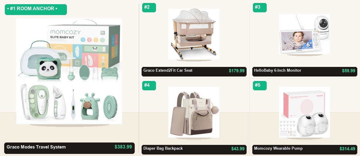 The 5-Item Baby & Toddler Essentials Essentials System - Individual Product Cutout Stage
