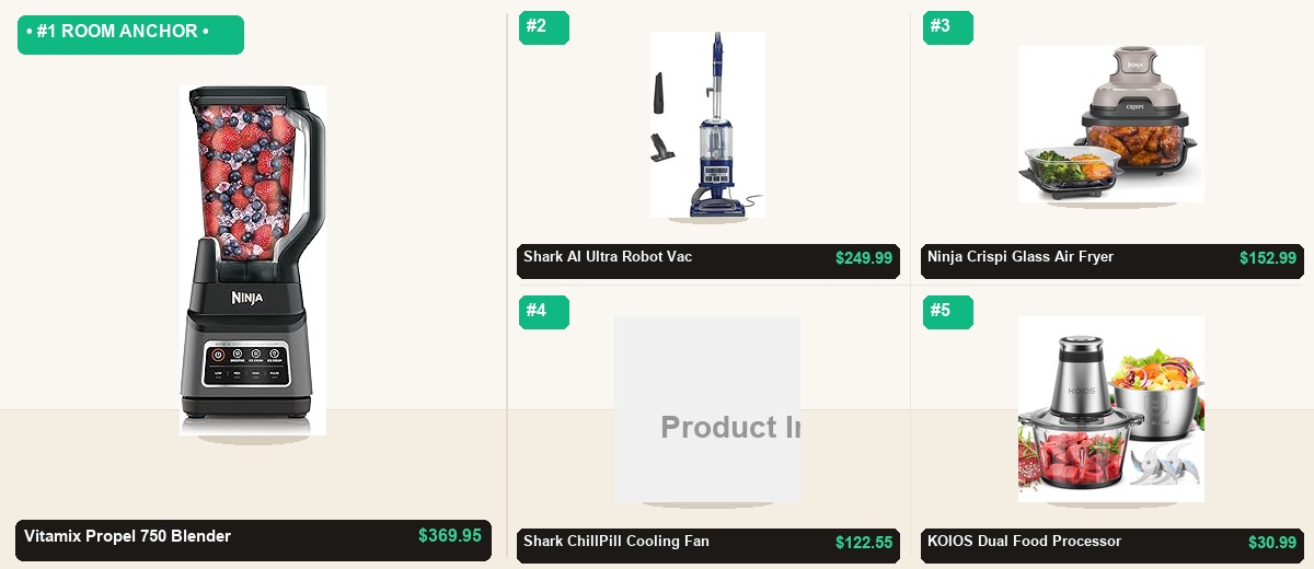 The 5-Item Home, Kitchen & Appliances Essentials System - Individual Product Cutout Stage