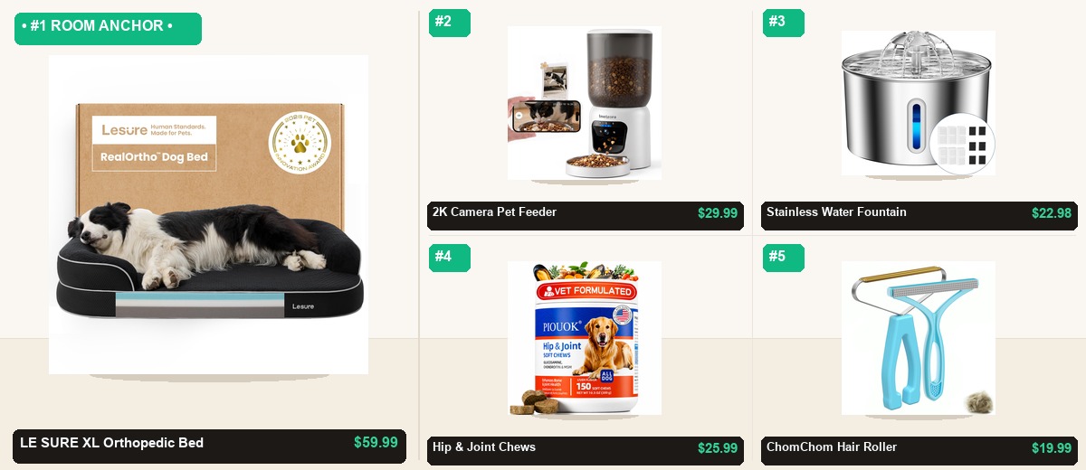 The 5-Item Pets & Animal Care Essentials System - Individual Product Cutout Stage