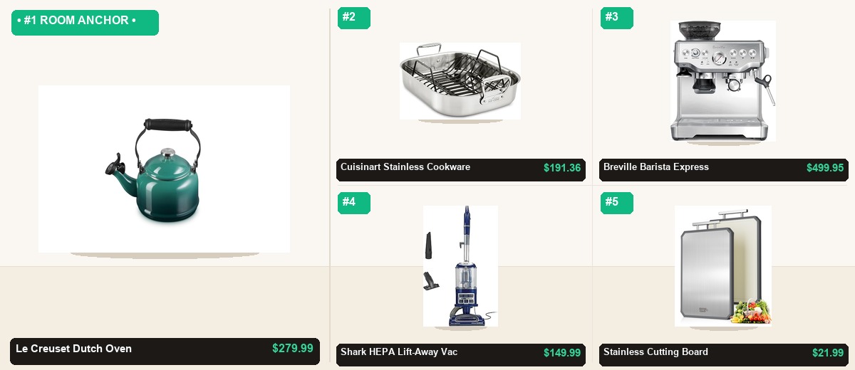 The 5-Item SmartLife Deals Non-Toxic Kitchen & Home Essentials System - Individual Product Cutout Stage