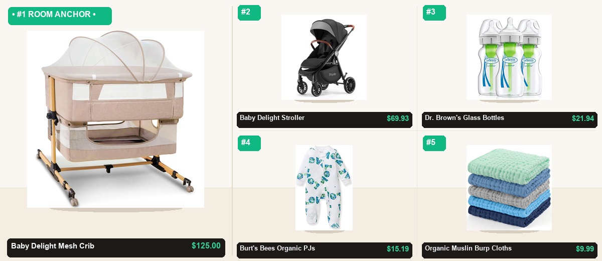 The 5-Item SmartLife Deals Organic Baby & Kids Essentials System - Individual Product Cutout Stage