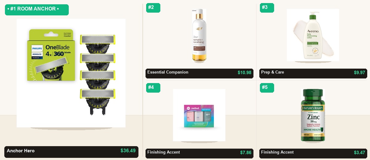 The 5-Item Beauty, Health & Personal Care Essentials System - Individual Product Cutout Stage