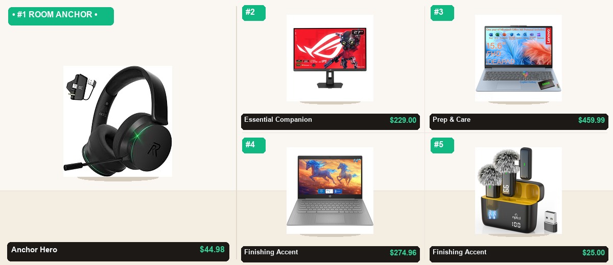 The 5-Item Digital Media & Gaming Essentials System - Individual Product Cutout Stage