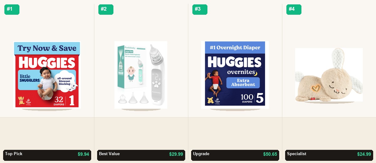 The Essential Baby Care Kit: Top Tested Drops on Sale - Studio Cutout Stage