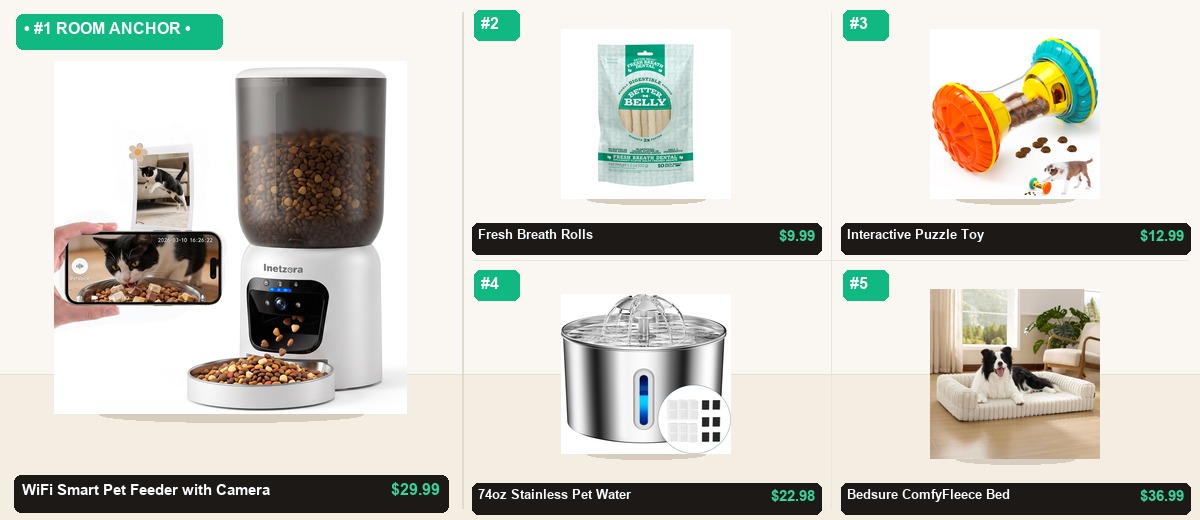 The First-Year Puppy Dog Survival Kit: 5 Essentials for Stress-Free Training Under $120 - Individual Product Cutout Stage