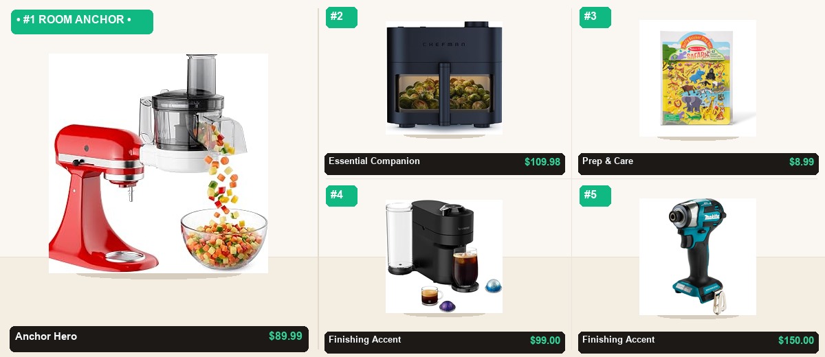 The 5-Item Home, Kitchen & Appliances Essentials System - Individual Product Cutout Stage