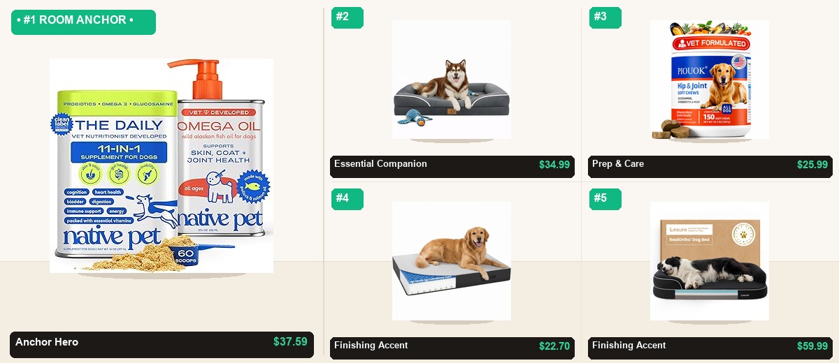 The 5-Item Pets & Animal Care Essentials System - Individual Product Cutout Stage
