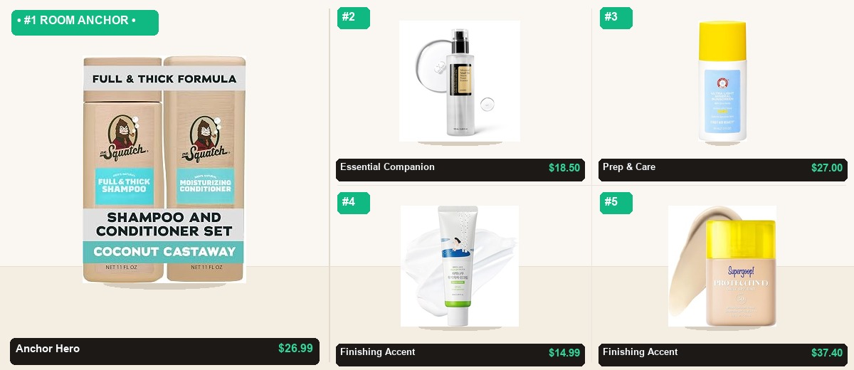 The 5-Item SmartLife Deals Clean Beauty & Skincare Essentials System - Individual Product Cutout Stage