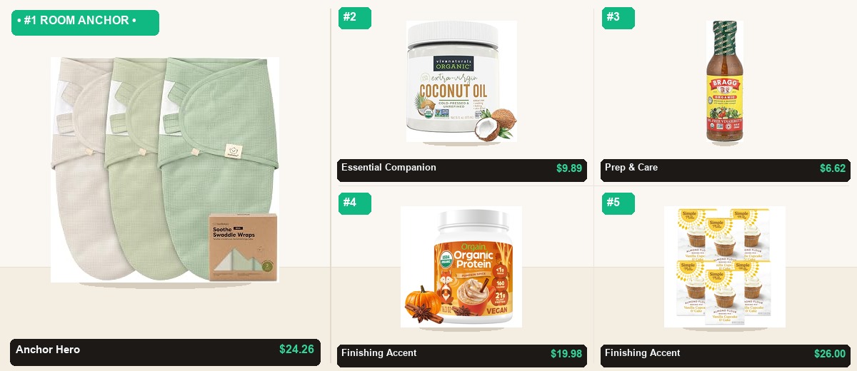 The 5-Item SmartLife Deals Clean Label Pantry Essentials System - Individual Product Cutout Stage