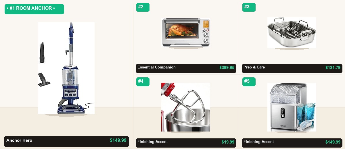 The 5-Item SmartLife Deals Non-Toxic Kitchen & Home Essentials System - Individual Product Cutout Stage