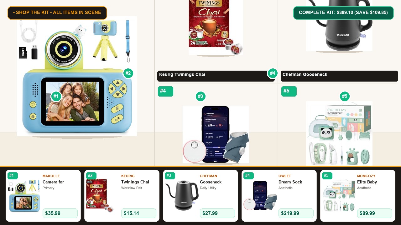 The 5-Item Daily Deals & Essentials (Makolle & Keurig) Problem-Solver Kit Room Scene Preview