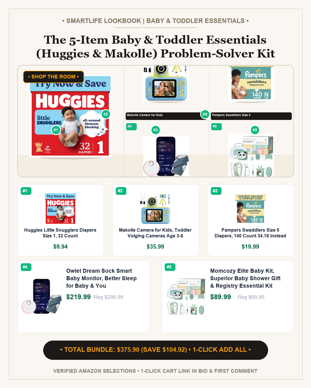The 5-Item Baby & Toddler Essentials (Huggies & Makolle) Problem-Solver Kit - Full 4:5 Shop the Room Lookbook Card
