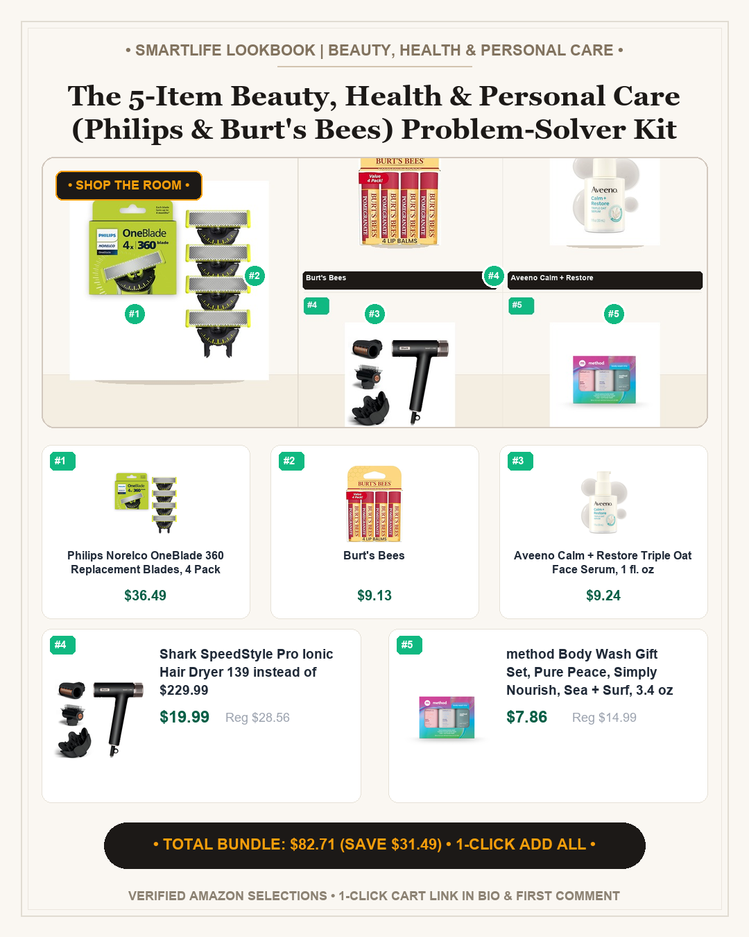 The 5-Item Beauty, Health & Personal Care (Philips & Burt's Bees) Problem-Solver Kit - Full 4:5 Shop the Room Lookbook Card