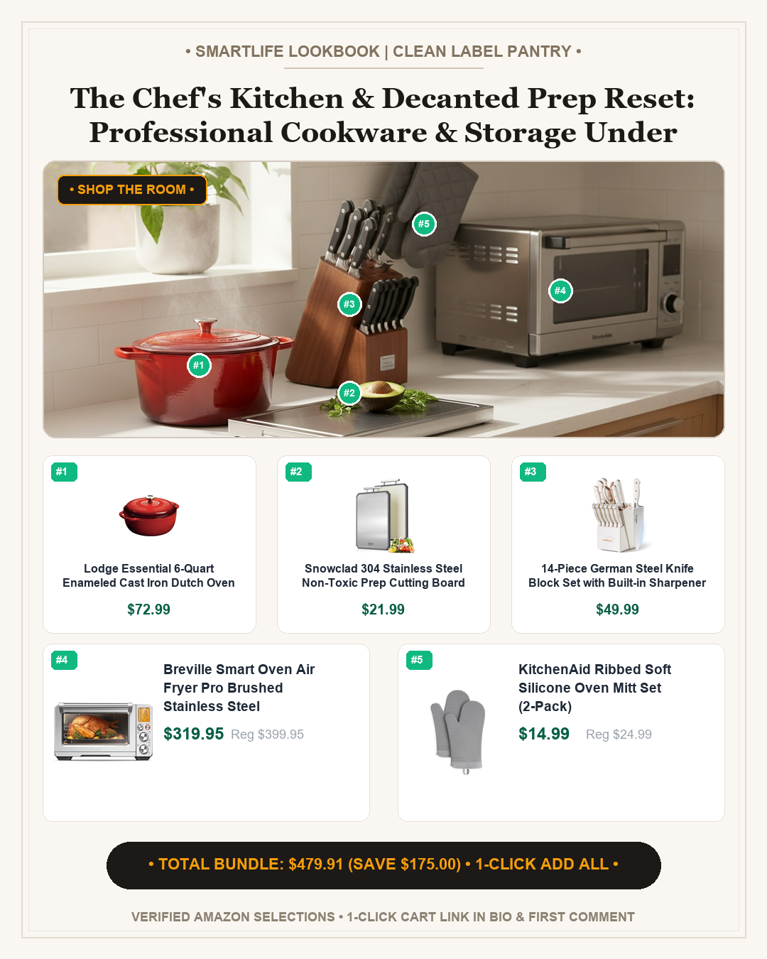 The Chef's Kitchen & Decanted Prep Reset: Professional Cookware & Storage Under $480 - Full Shop the Room Lookbook Card