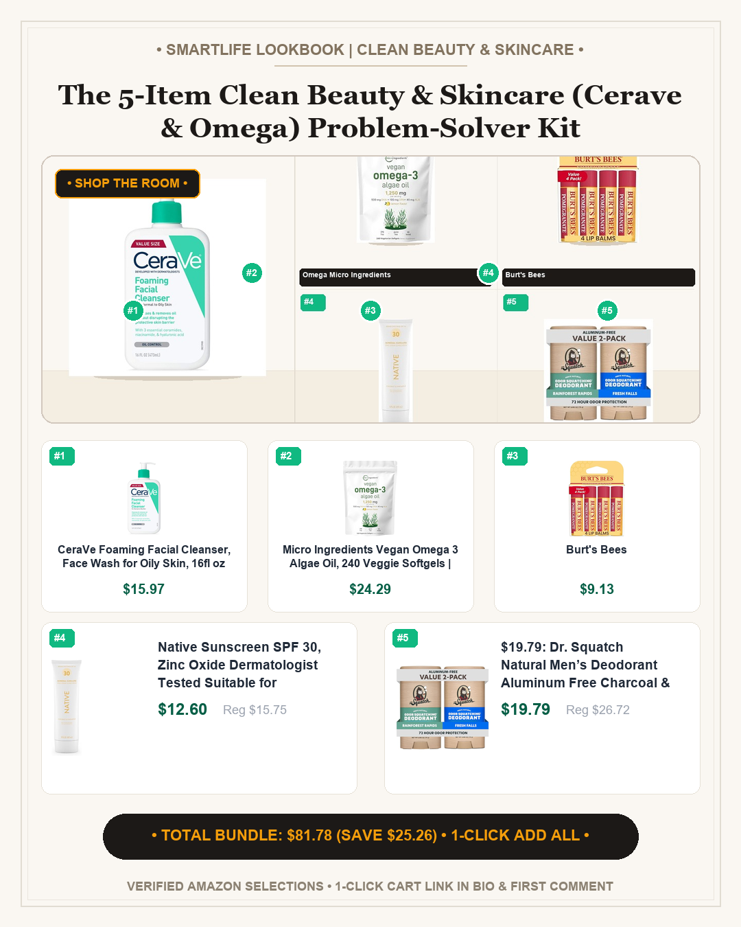 The 5-Item Clean Beauty & Skincare (Cerave & Omega) Problem-Solver Kit - Full Shop the Room Lookbook Card