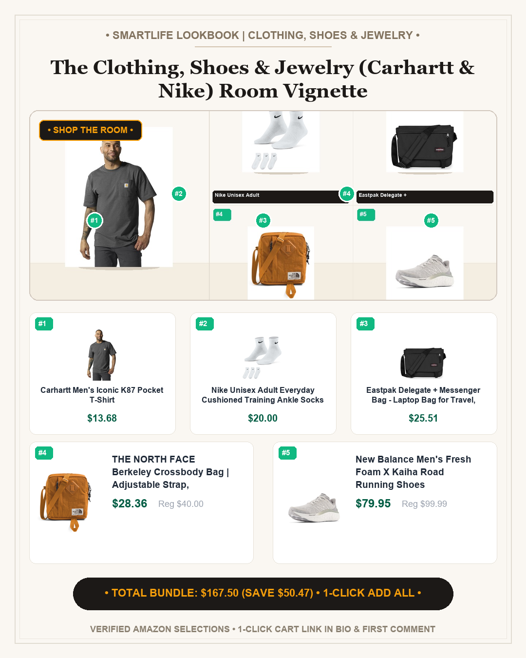 The Clothing, Shoes & Jewelry (Carhartt & Nike) Room Vignette - Full Shop the Room Lookbook Card
