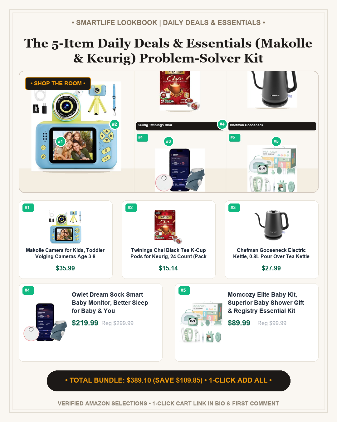 The 5-Item Daily Deals & Essentials (Makolle & Keurig) Problem-Solver Kit - Full 4:5 Shop the Room Lookbook Card