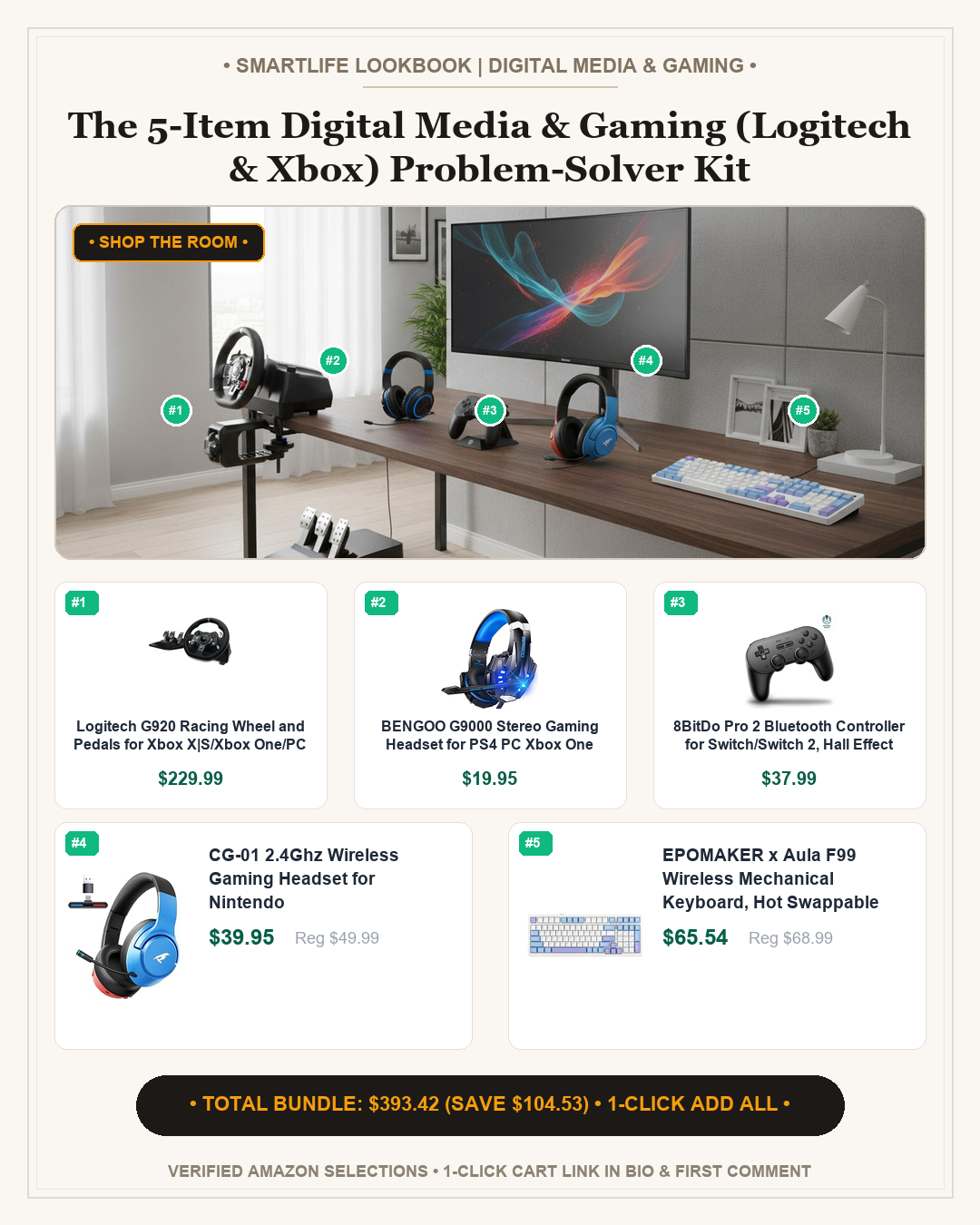 The 5-Item Digital Media & Gaming (Logitech & Xbox) Problem-Solver Kit - Full 4:5 Shop the Room Lookbook Card