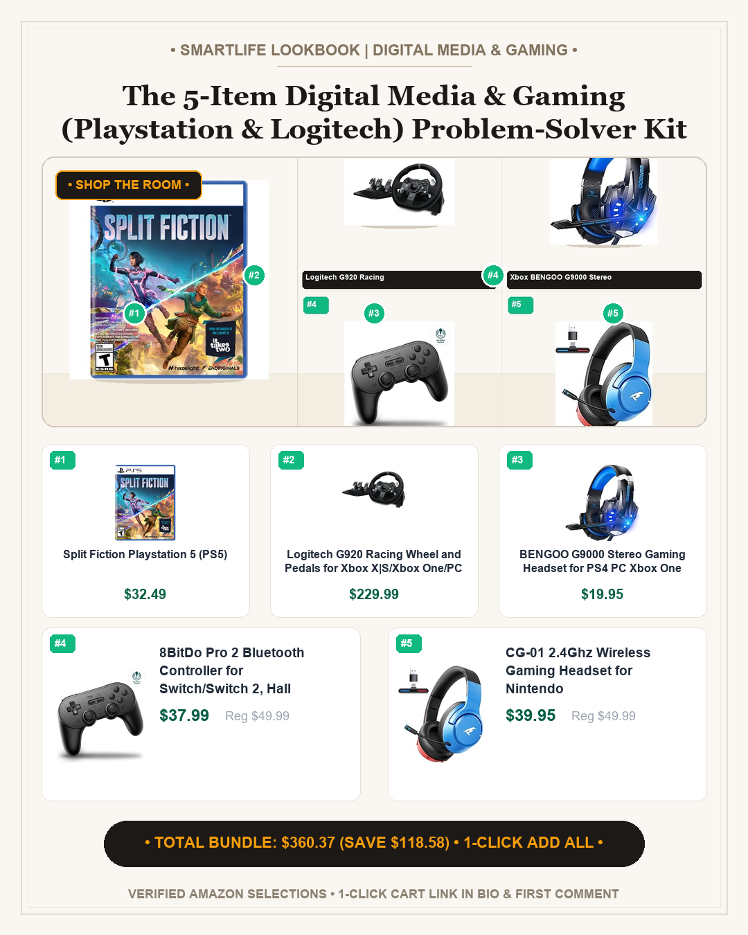 The 5-Item Digital Media & Gaming (Playstation & Logitech) Problem-Solver Kit - Full 4:5 Shop the Room Lookbook Card
