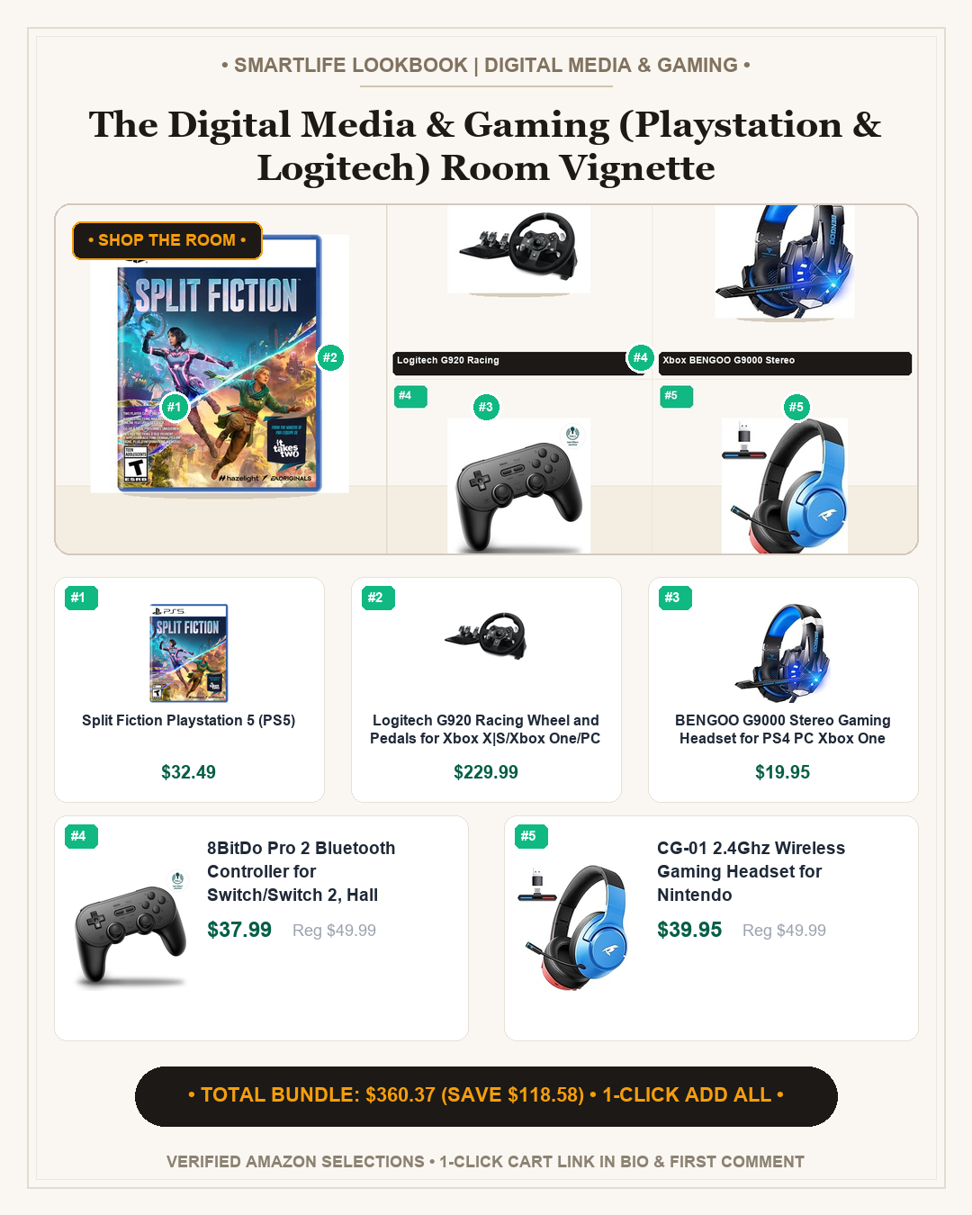 The Digital Media & Gaming (Playstation & Logitech) Room Vignette - Full 4:5 Shop the Room Lookbook Card
