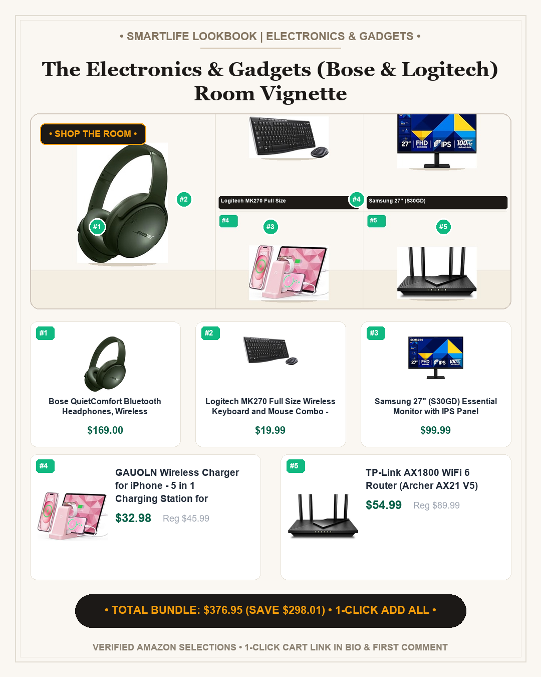 The Electronics & Gadgets (Bose & Logitech) Room Vignette - Full 4:5 Shop the Room Lookbook Card