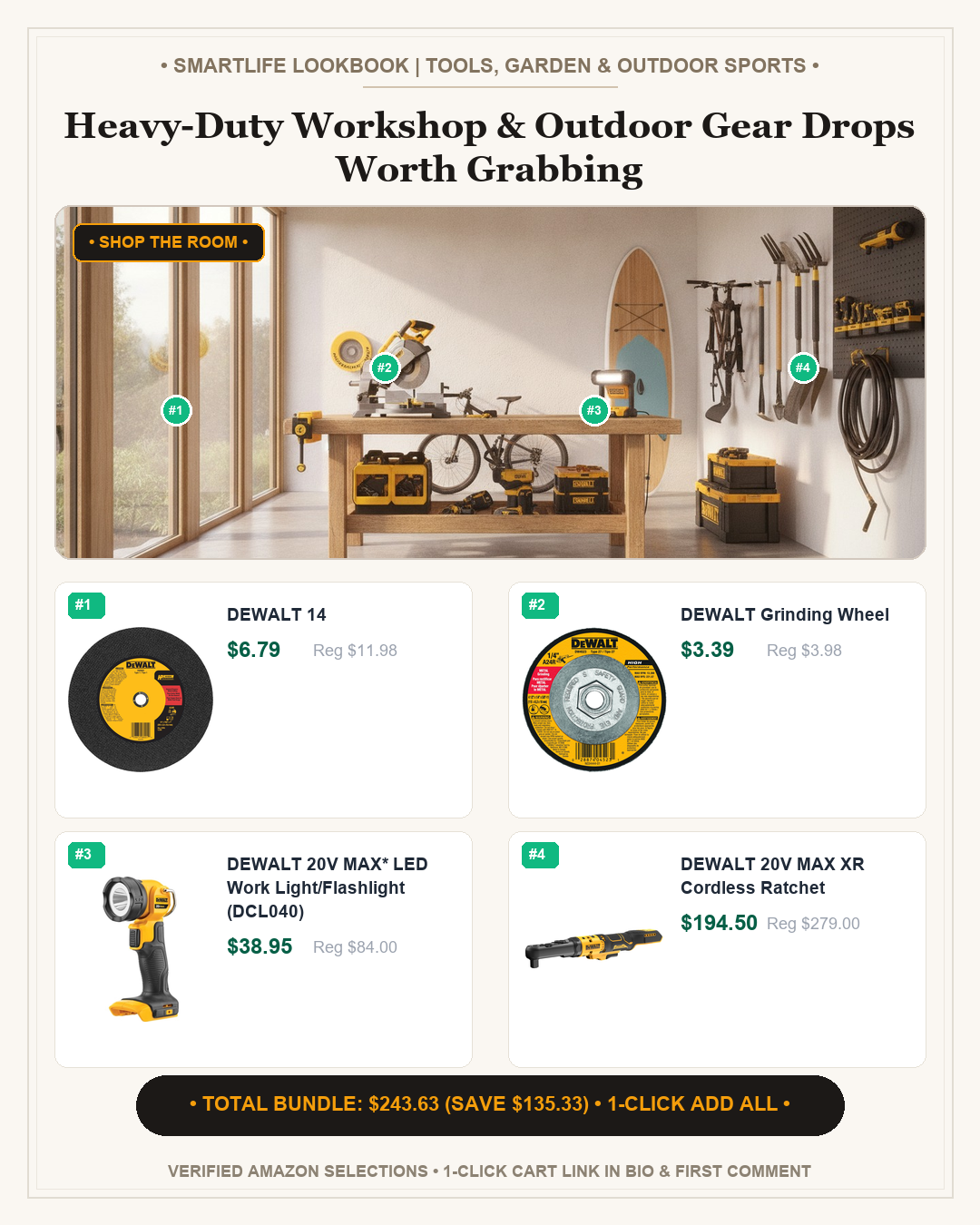 Heavy-Duty Workshop & Outdoor Gear Drops Worth Grabbing - Full 4:5 Shop the Room Lookbook Card