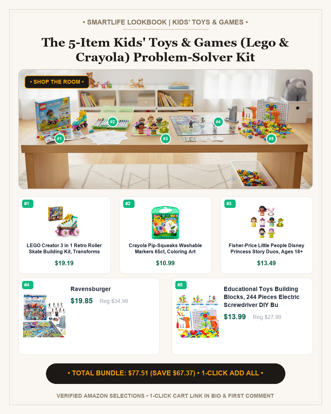 The 5-Item Kids' Toys & Games (Lego & Crayola) Problem-Solver Kit - Full Shop the Room Lookbook Card