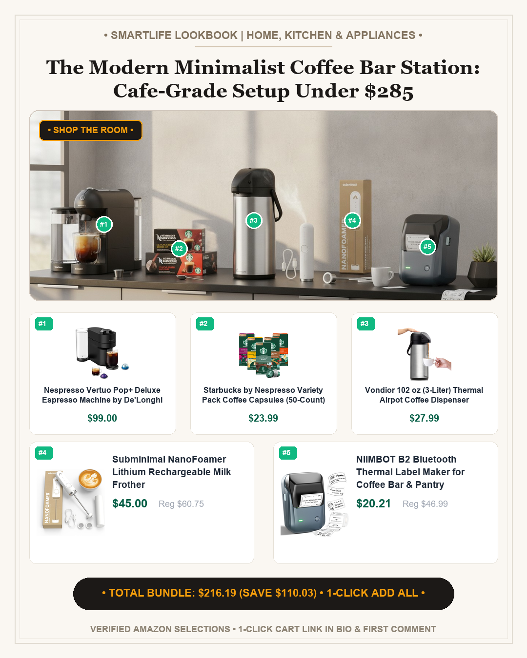 The Modern Minimalist Coffee Bar Station: Cafe-Grade Setup Under $285 - Full 4:5 Shop the Room Lookbook Card