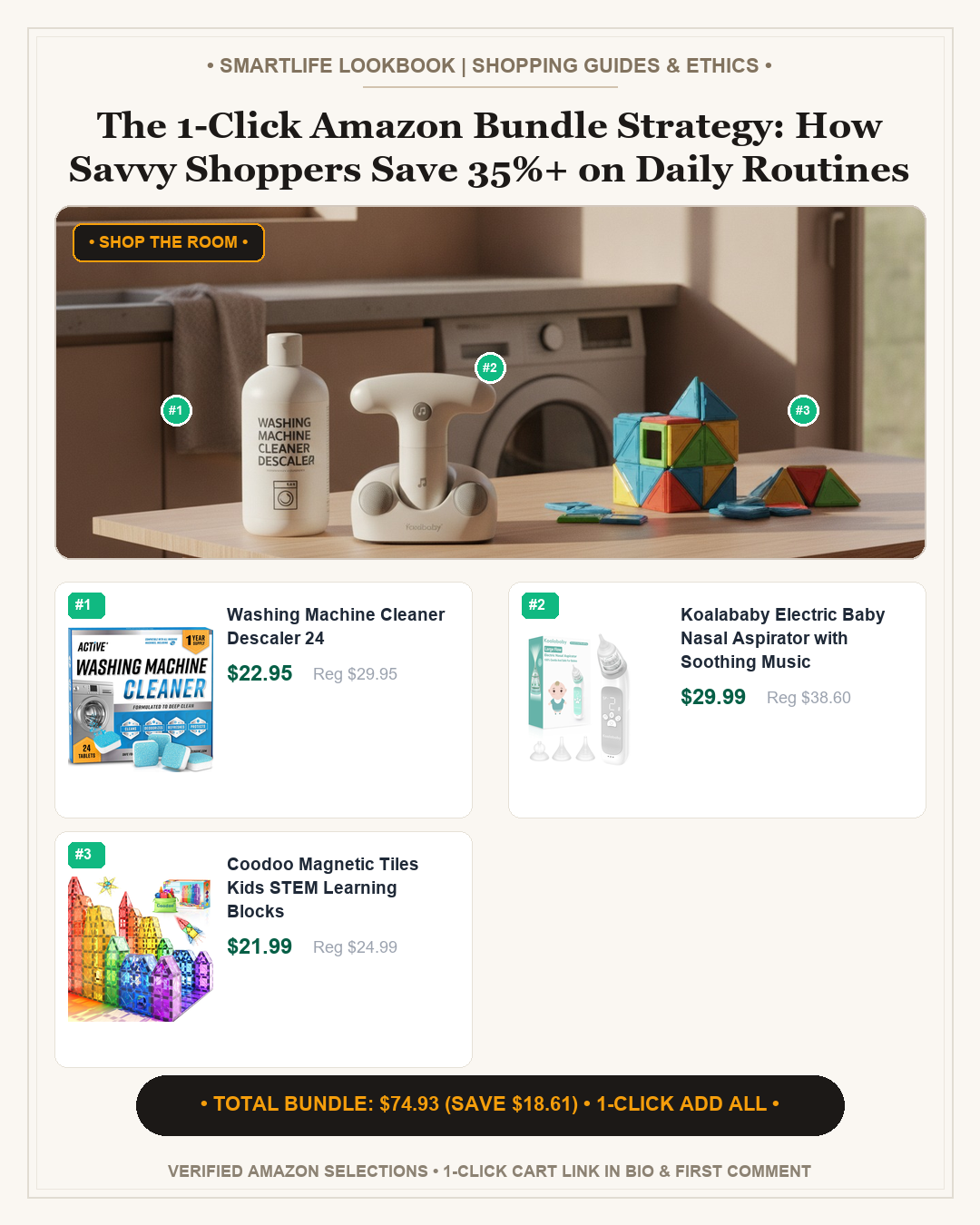 The 1-Click Amazon Bundle Strategy: How Savvy Shoppers Save 35%+ on Daily Routines - Full 4:5 Shop the Room Lookbook Card