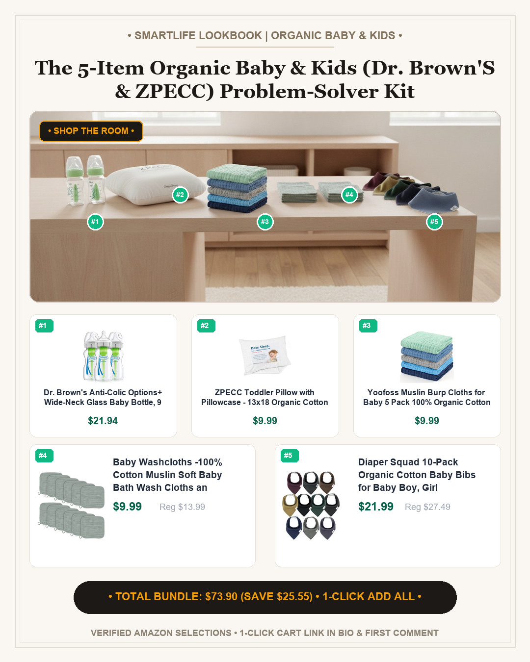The 5-Item Organic Baby & Kids (Dr. Brown'S & ZPECC) Problem-Solver Kit - Full 4:5 Shop the Room Lookbook Card