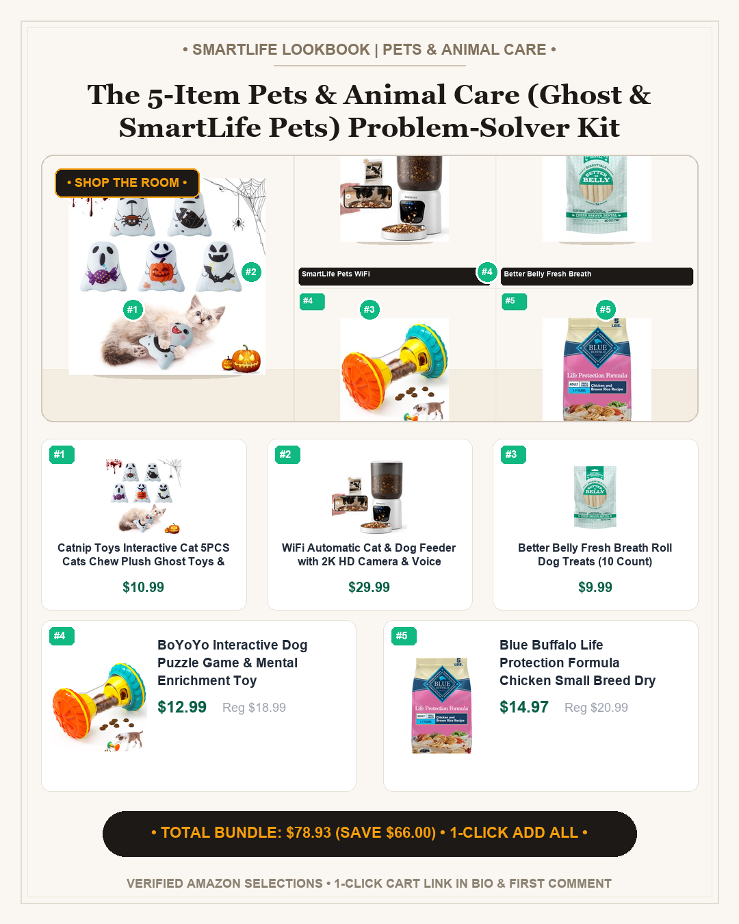The 5-Item Pets & Animal Care (Ghost & SmartLife Pets) Problem-Solver Kit - Full Shop the Room Lookbook Card