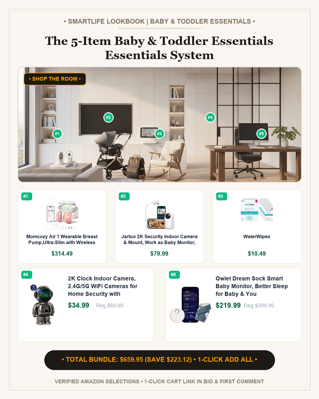 The 5-Item Baby & Toddler Essentials Essentials System - Full Shop the Room Lookbook Card
