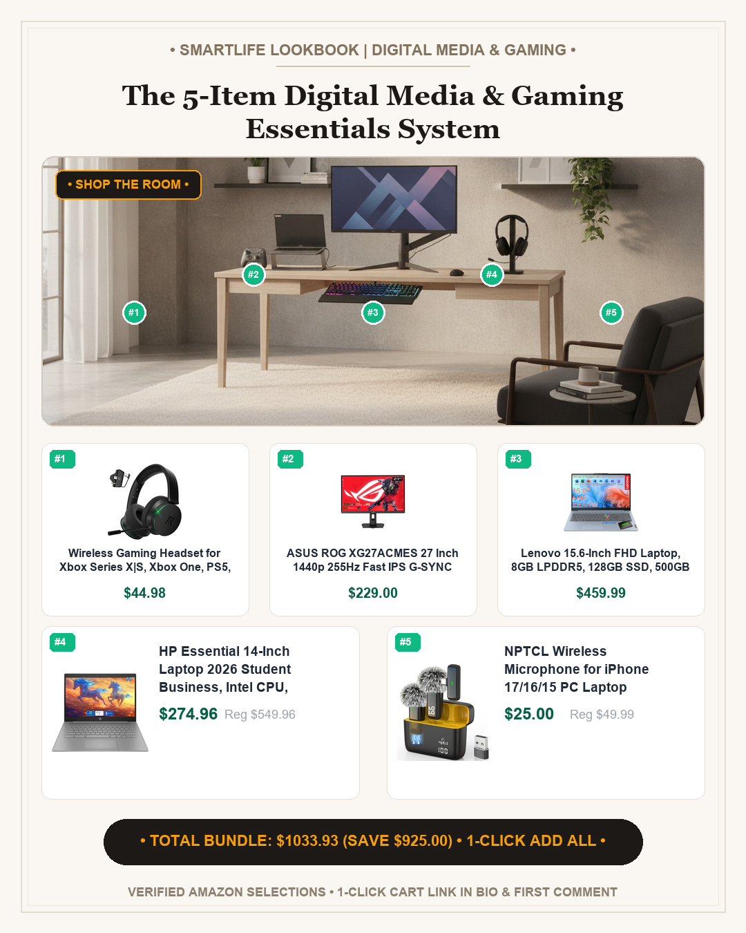 The 5-Item Digital Media & Gaming Essentials System - Full Shop the Room Lookbook Card