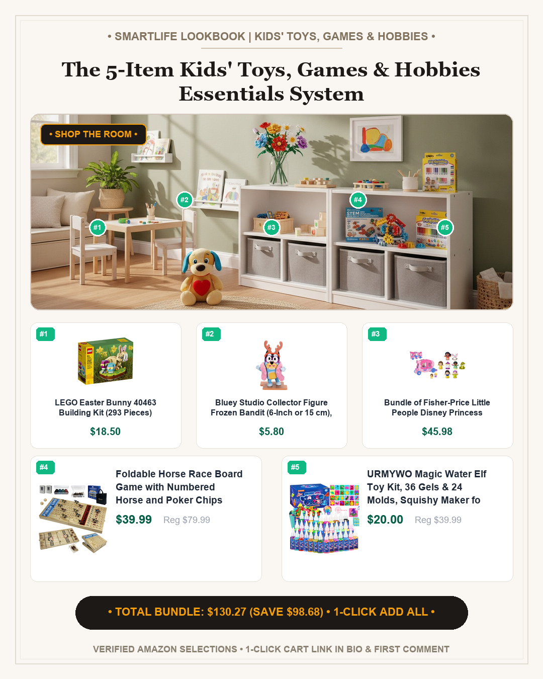The 5-Item Kids' Toys, Games & Hobbies Essentials System - Full Shop the Room Lookbook Card