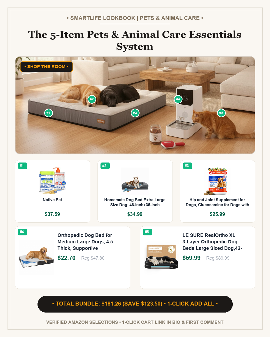 The 5-Item Pets & Animal Care Essentials System - Full Shop the Room Lookbook Card