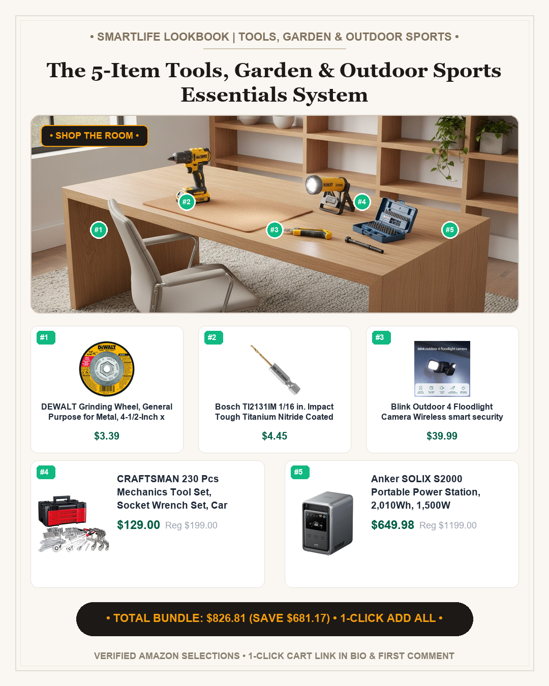 The 5-Item Tools, Garden & Outdoor Sports Essentials System - Full Shop the Room Lookbook Card