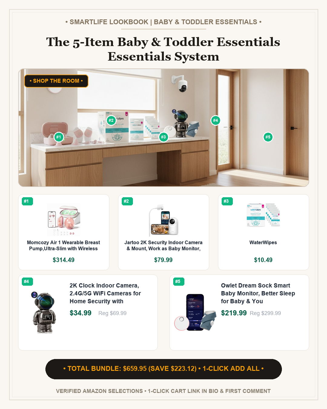 The 5-Item Baby & Toddler Essentials Essentials System - Full Shop the Room Lookbook Card