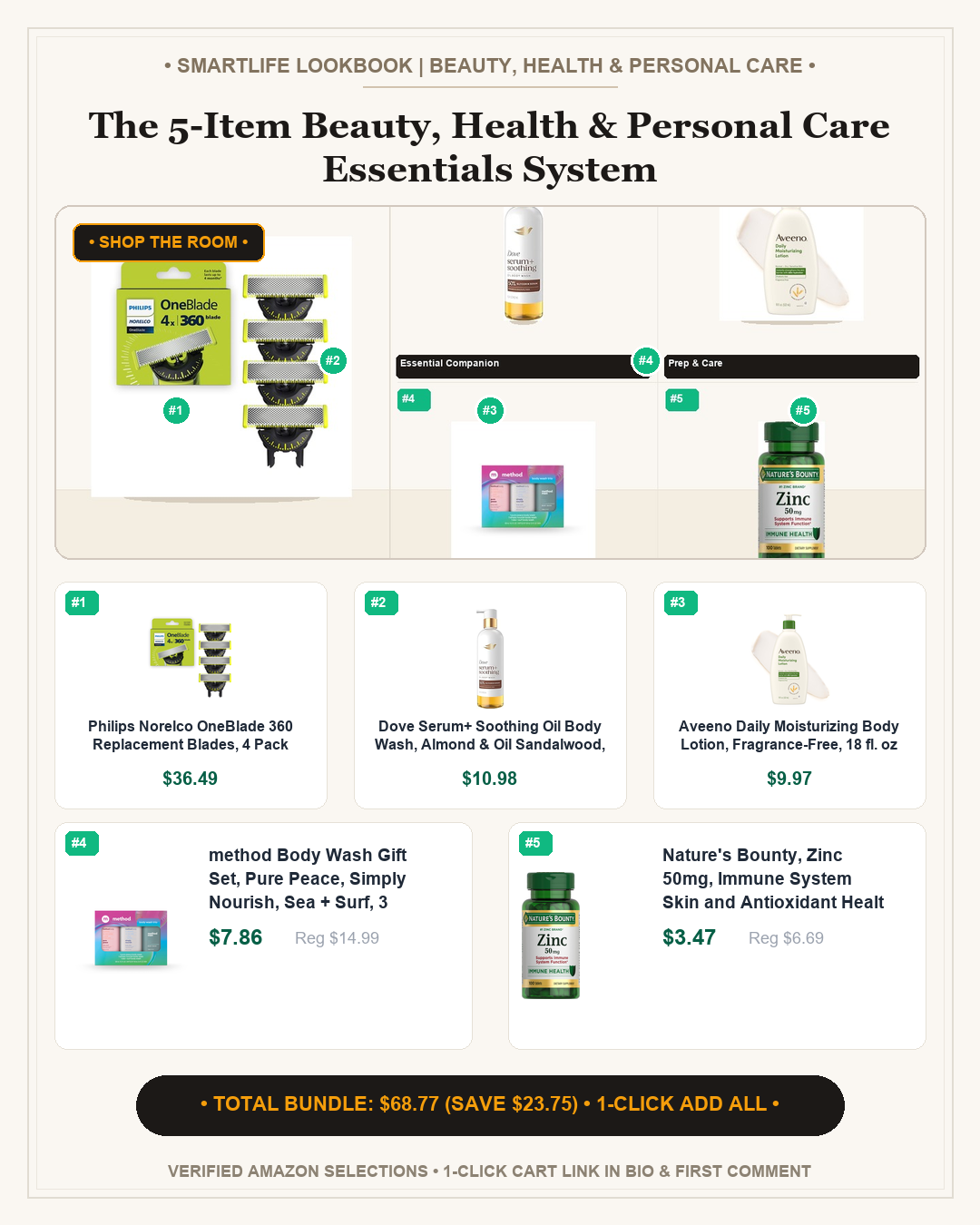 The 5-Item Beauty, Health & Personal Care Essentials System - Full Shop the Room Lookbook Card