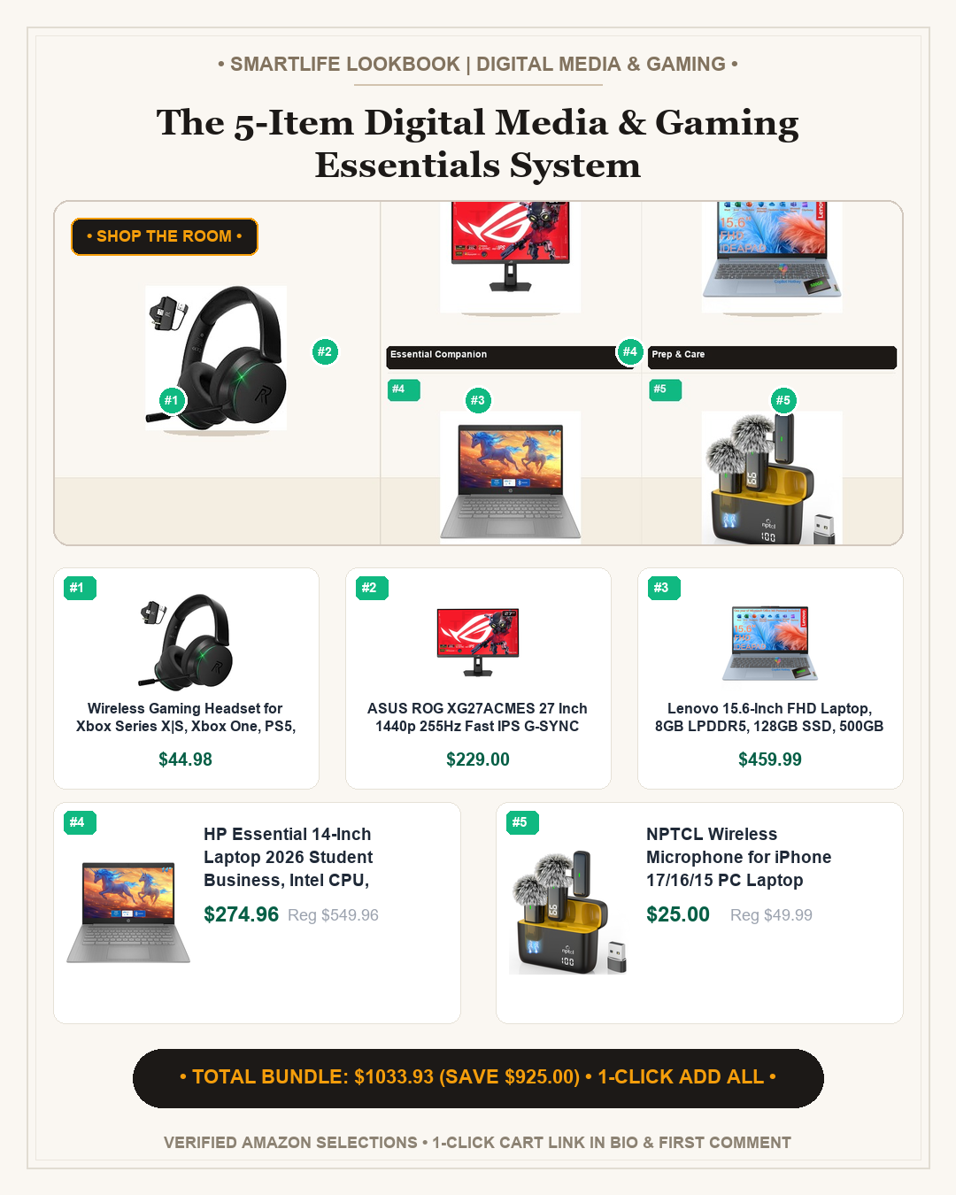 The 5-Item Digital Media & Gaming Essentials System - Full Shop the Room Lookbook Card