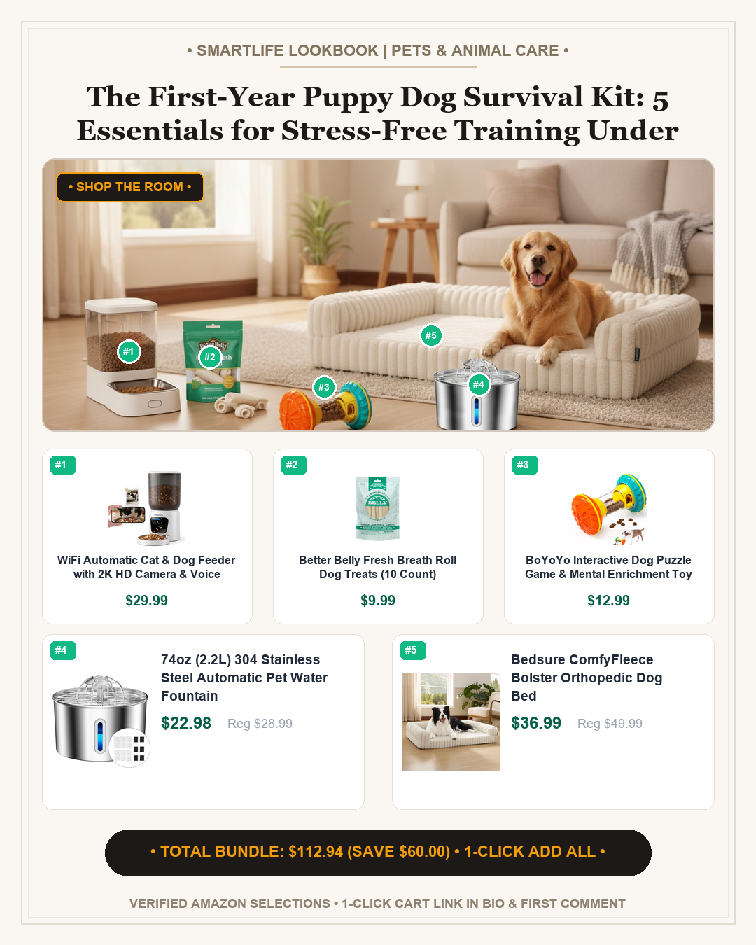 The First-Year Puppy Dog Survival Kit: 5 Essentials for Stress-Free Training Under $120 - Full Shop the Room Lookbook Card