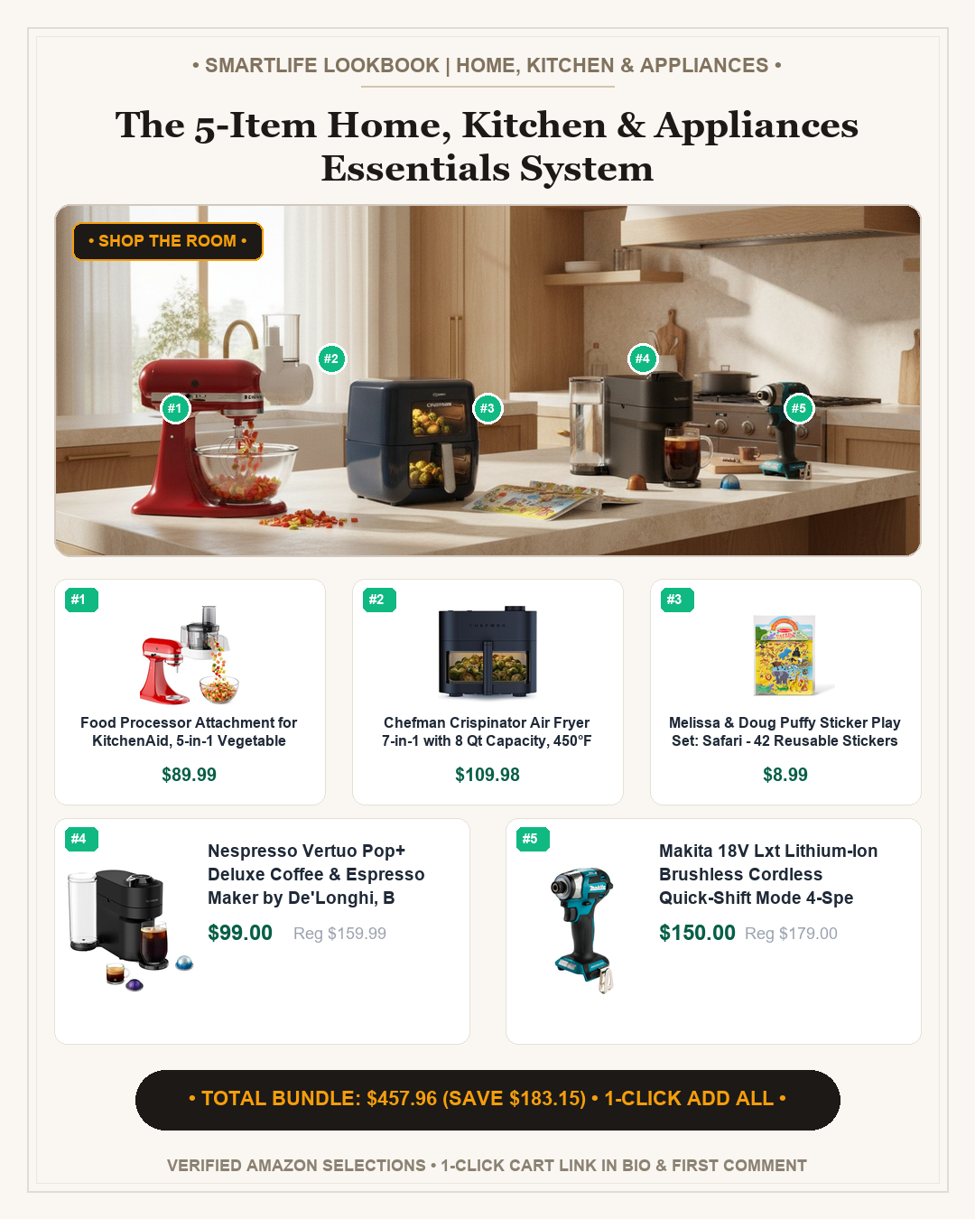 The 5-Item Home, Kitchen & Appliances Essentials System - Full Shop the Room Lookbook Card