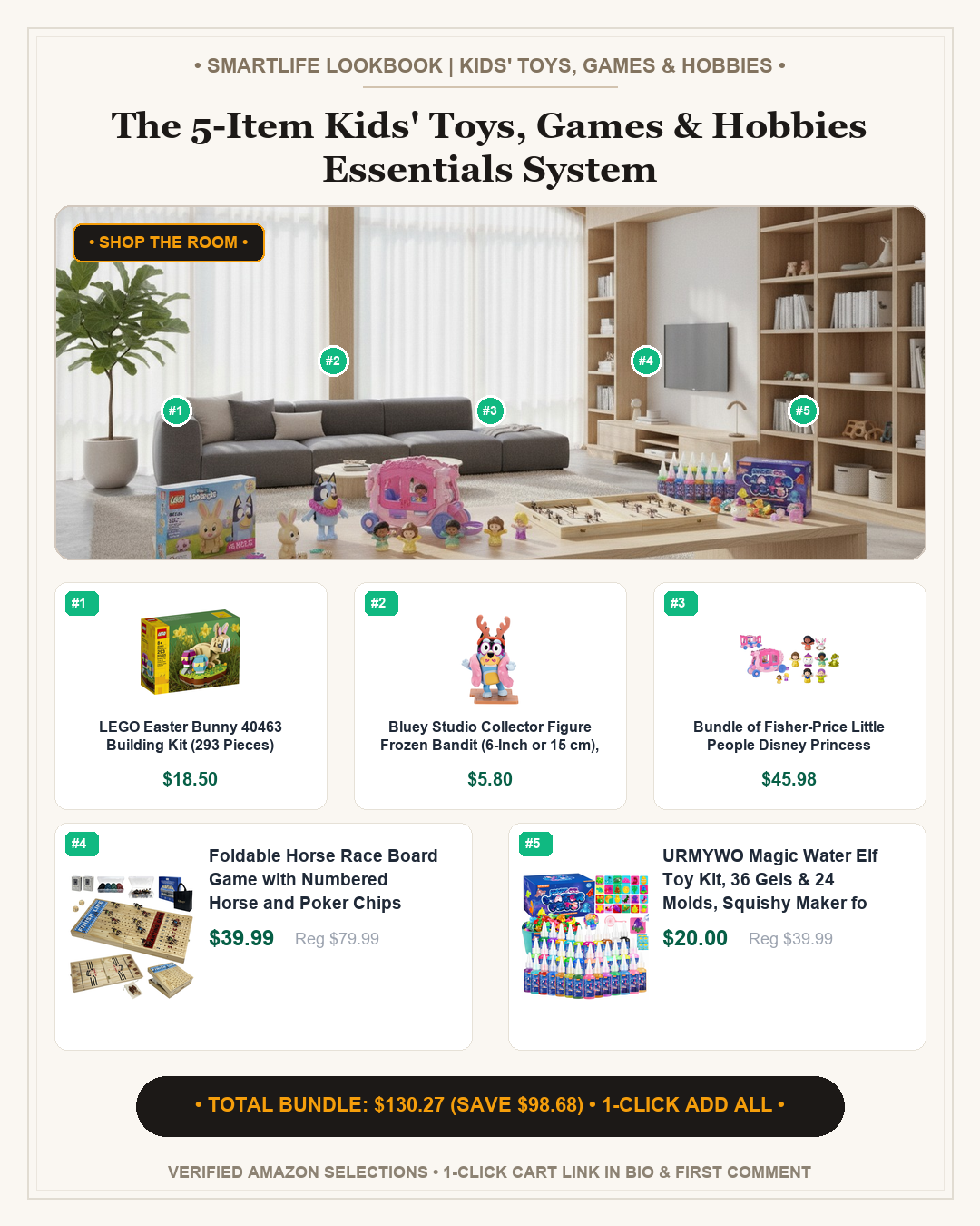 The 5-Item Kids' Toys, Games & Hobbies Essentials System - Full Shop the Room Lookbook Card