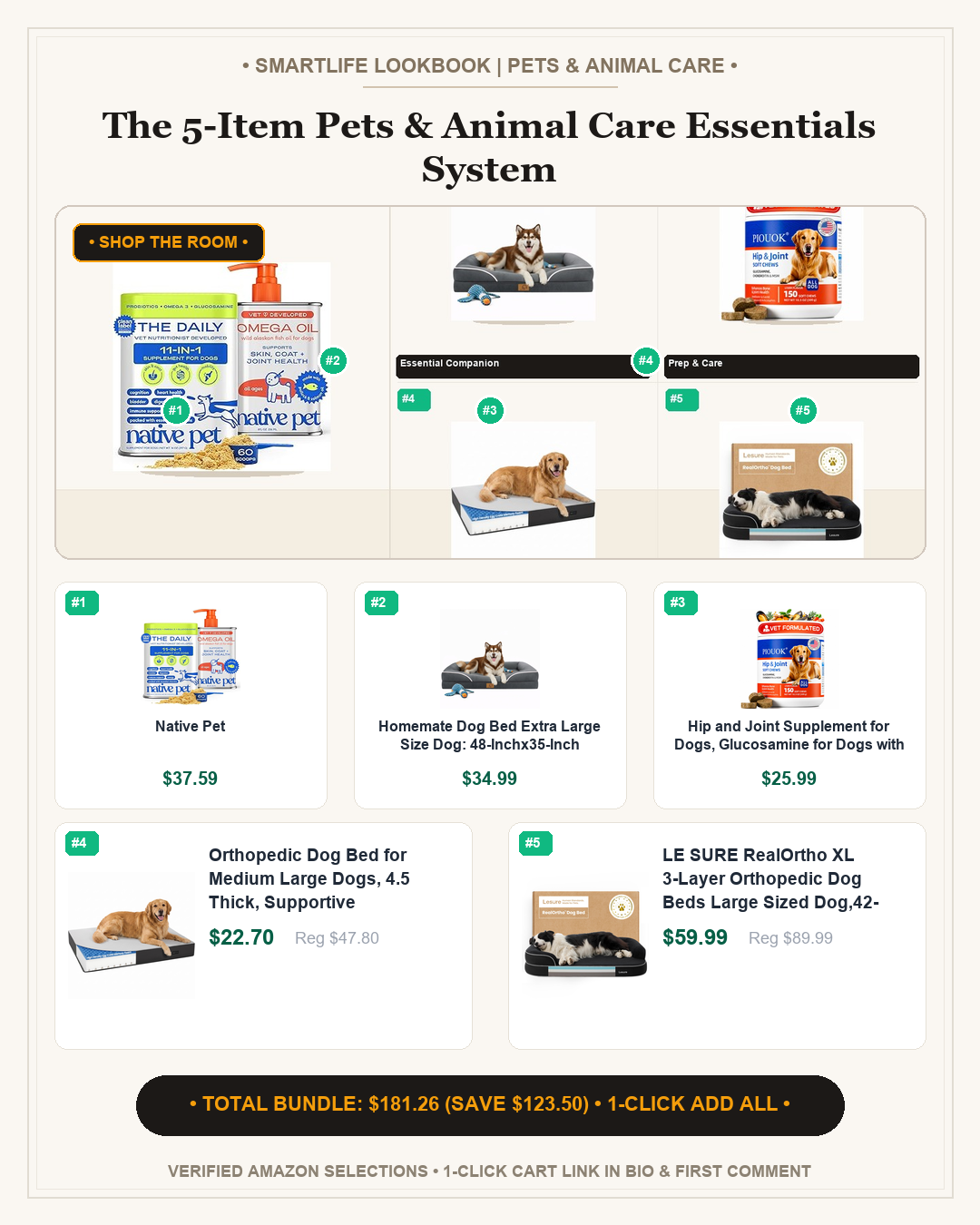 The 5-Item Pets & Animal Care Essentials System - Full Shop the Room Lookbook Card